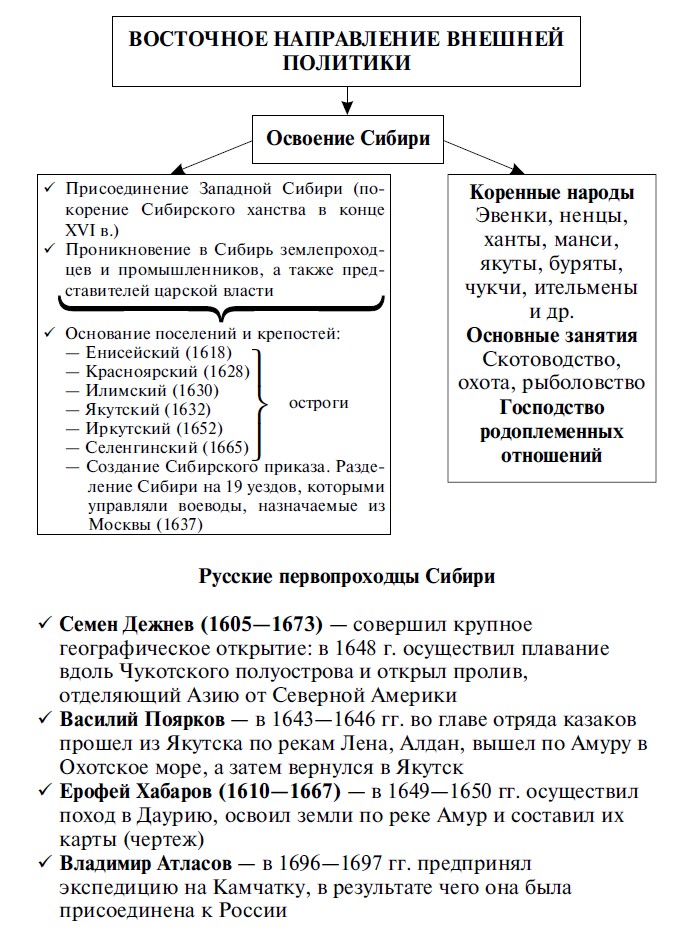 клик для увеличения