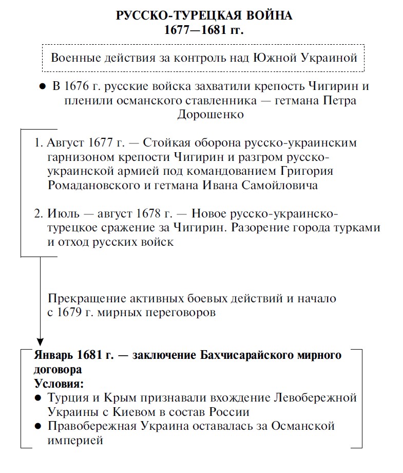 клик для увеличения