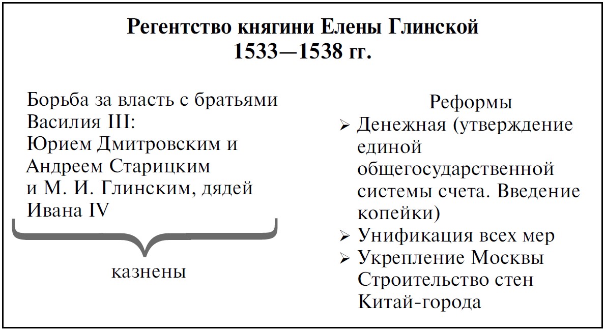 клик для увеличения