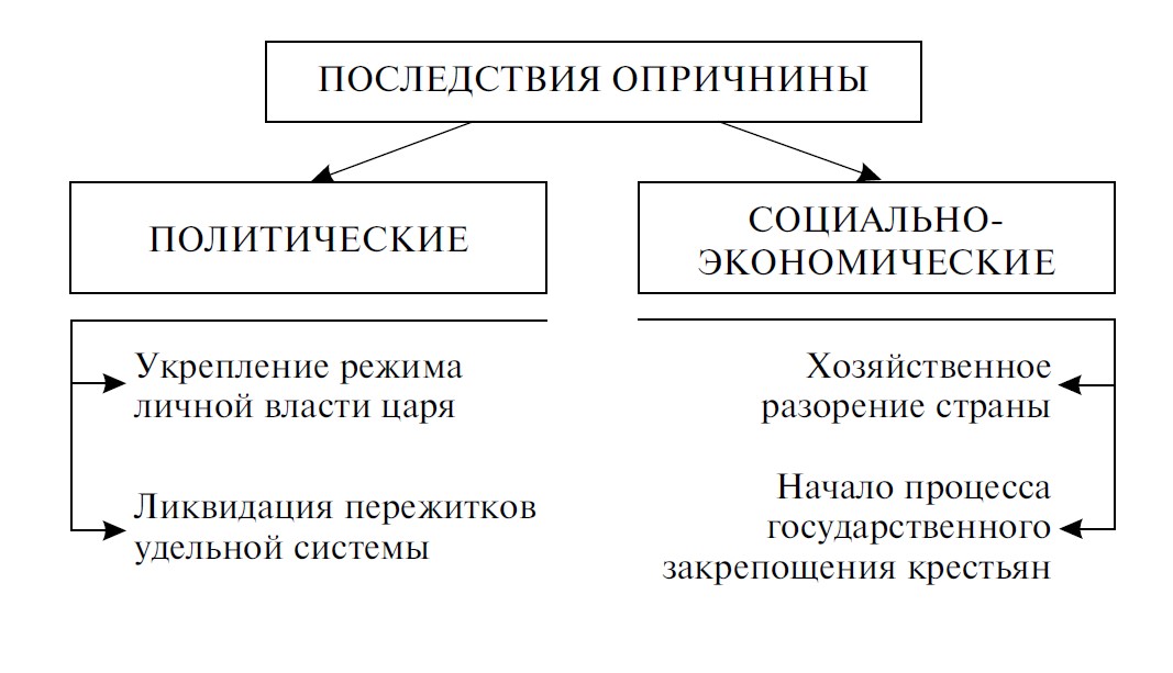 клик для увеличения