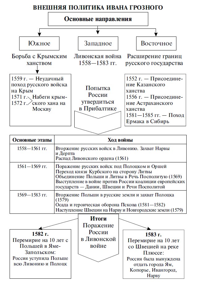 клик для увеличения