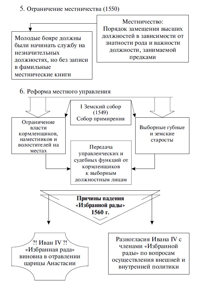 клик для увеличения