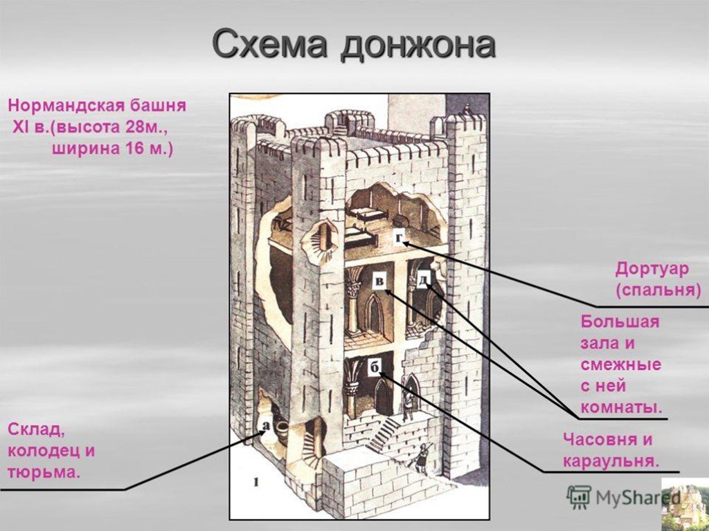 клик для увеличения