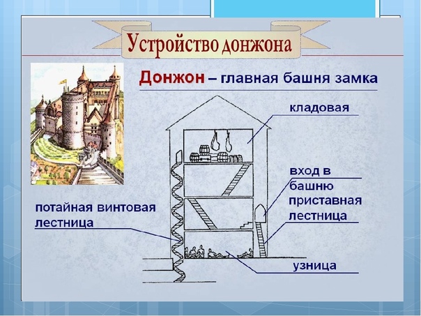 клик для увеличения