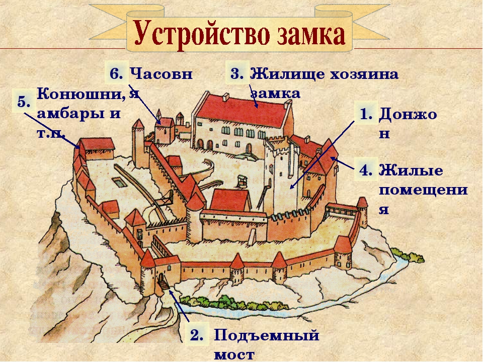 клик для увеличения