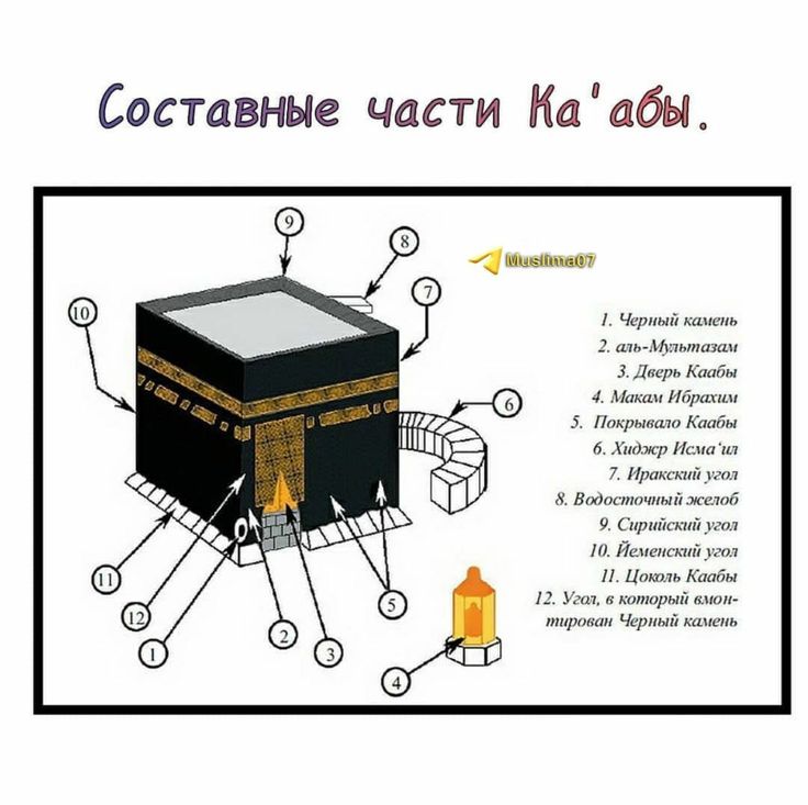 клик для увеличения